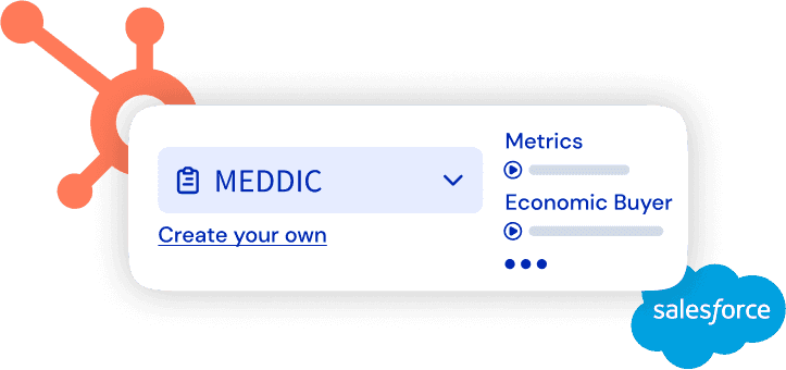 MEDDIC